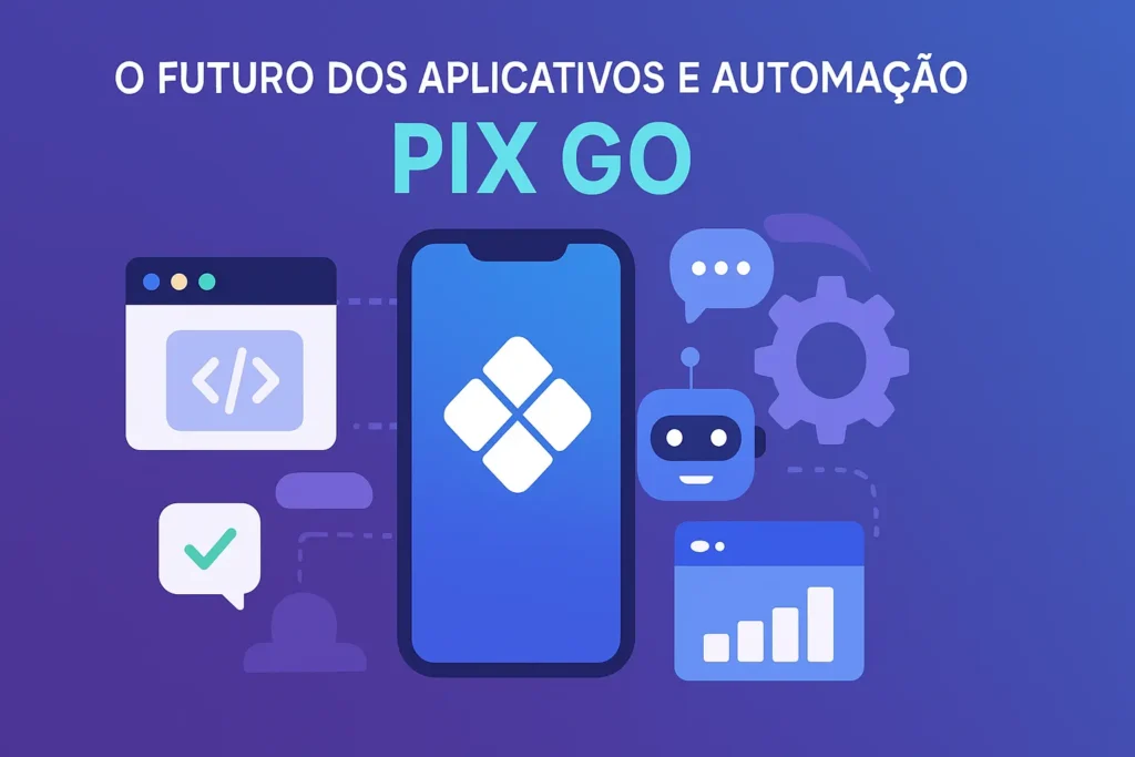 Futuro da Automação com Pix Go